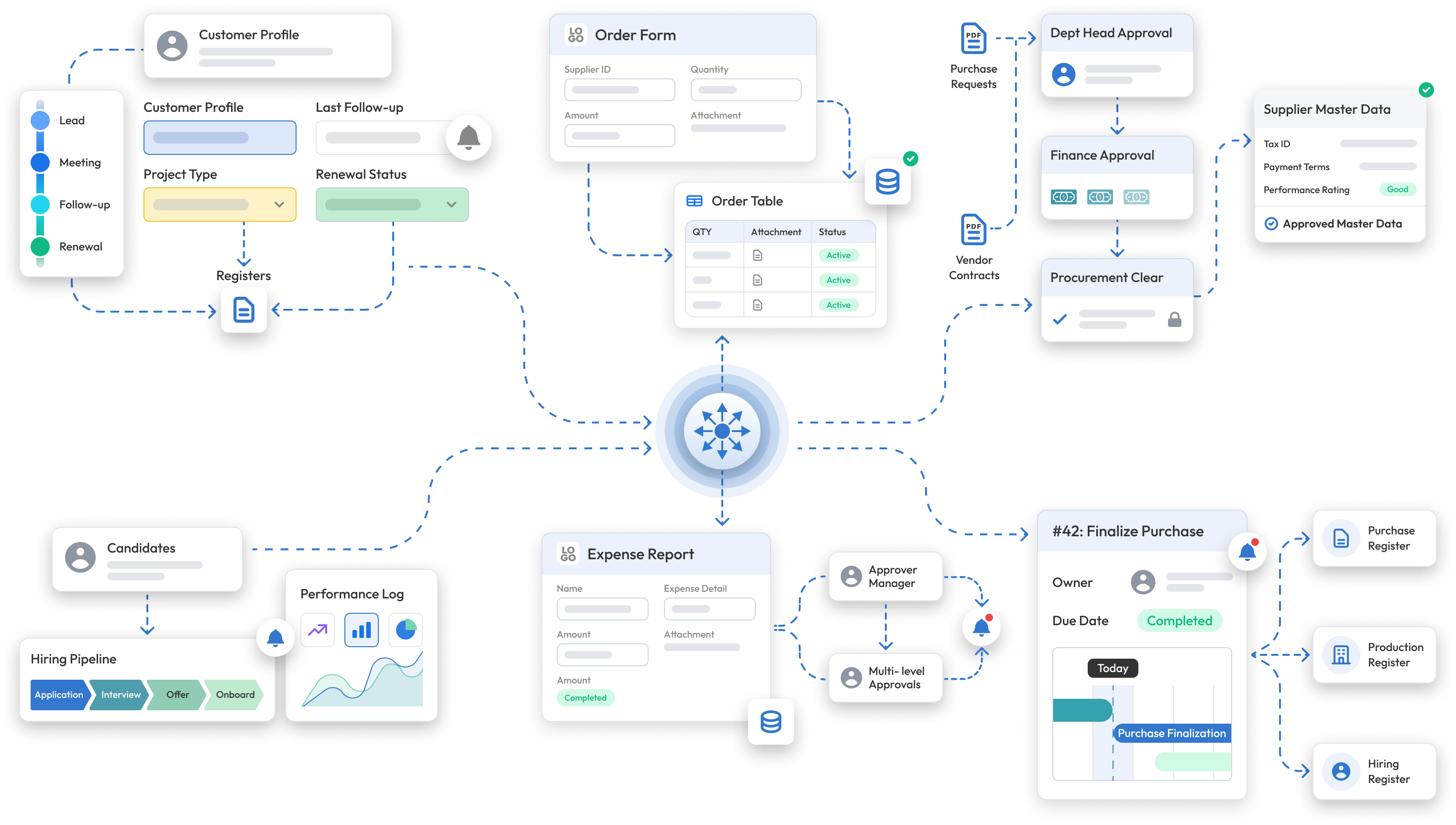 SMART REGISTERS FOR MODERN BUSINESSES