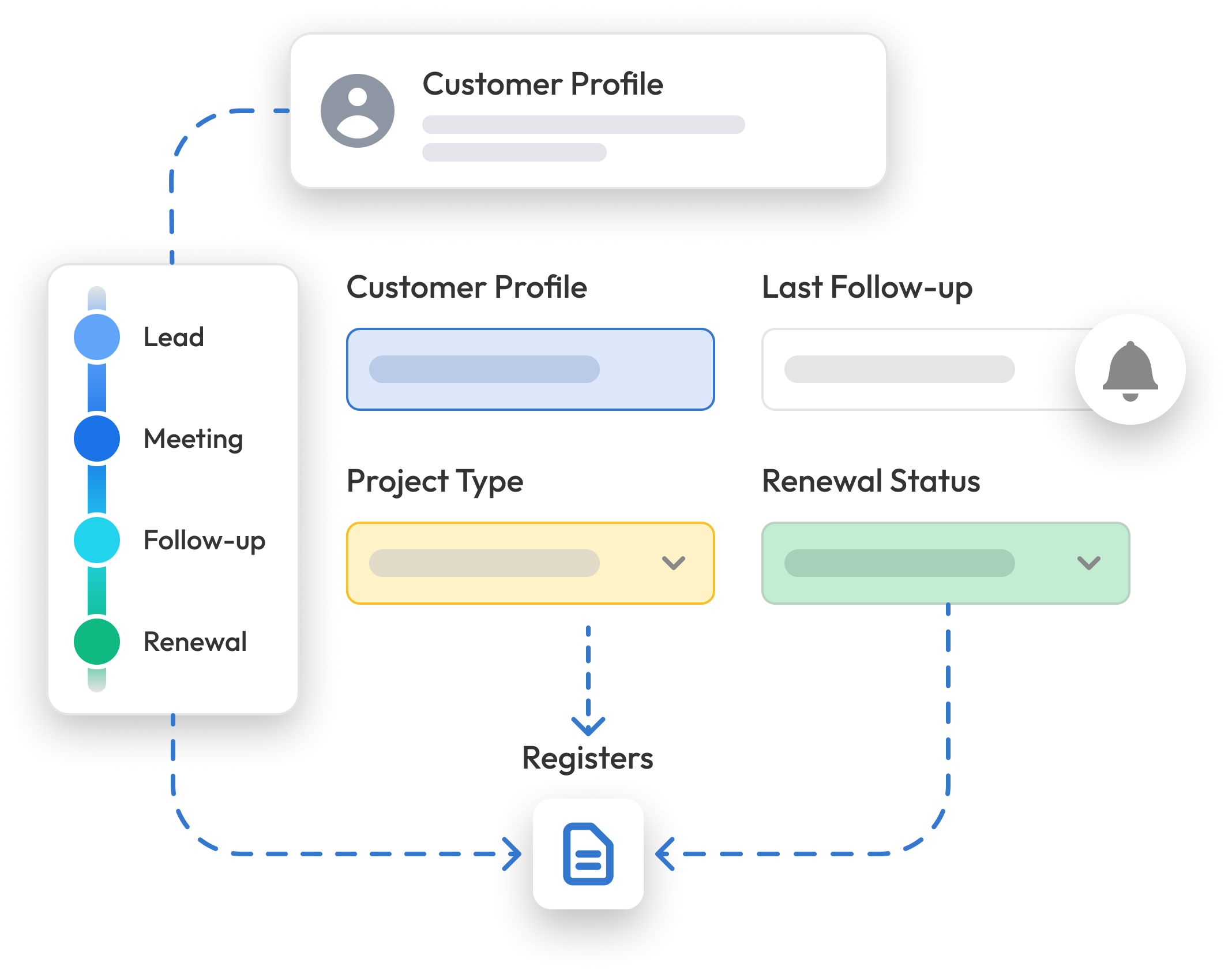 Lightweight CRM built the way your team speaks